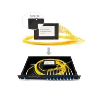 DWDM Series Device MUX DEMUX